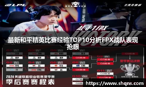 最新和平精英比赛经验TOP10分析FPX战队表现抢眼